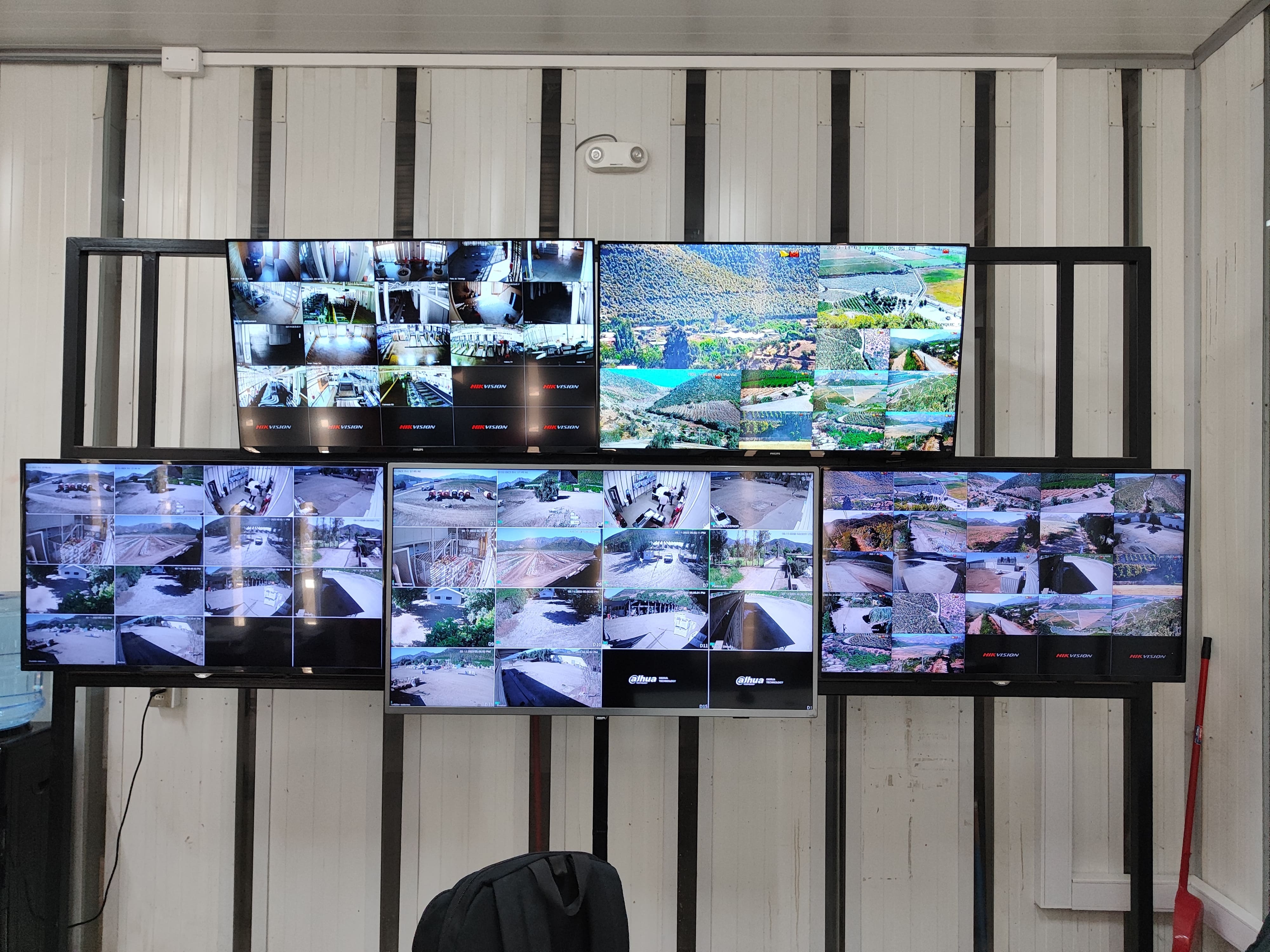 Visualización Remota